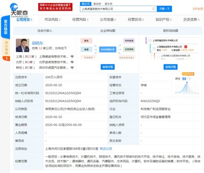 途虎关联公司斥资100万元在上海成立信息技术新公司